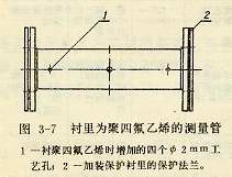 衬里为聚四氟乙烯的测量管