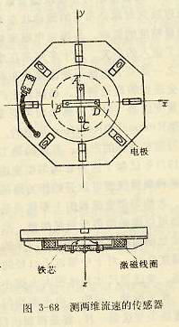 测两维流速的传感器