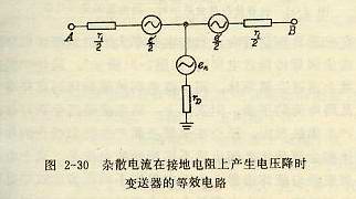 杂散电流在接地电阻上产生电压降时变送器的等效电路