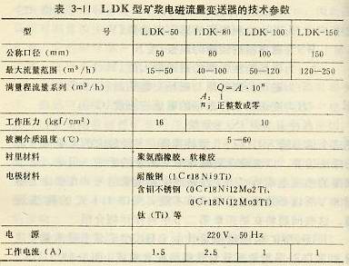 LDK型矿浆电磁流量变送器技术参数