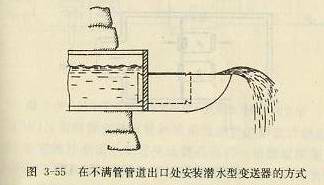 在不满管管道出口处安装潜水型变送器的方式