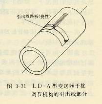 LD-A型变送器干扰调节机构引出线部分