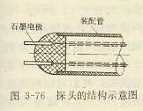 探头的结构示意图