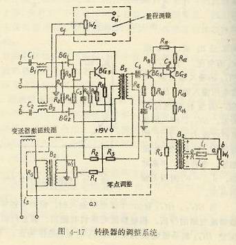 转换器的调整系统