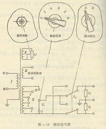 模拟信号器