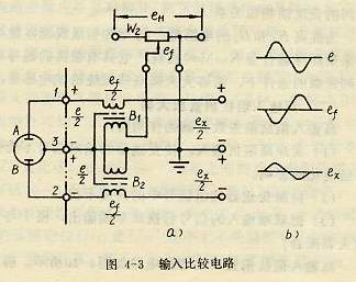 输入比较电路