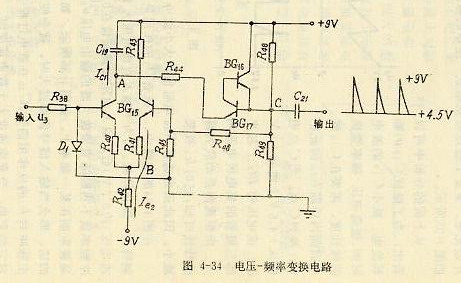 电压-频率变换电路