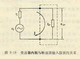变送器内阻与转换器输入阻抗的关系