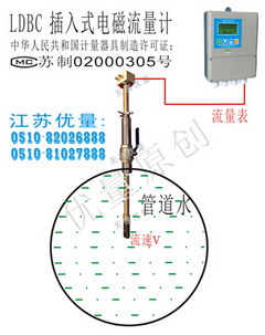 LDBC 插入式电磁流量计